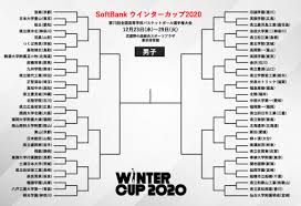 54:31 おばけちゃんねる recommended for you. ã‚¦ã‚¤ãƒ³ã‚¿ãƒ¼ã‚«ãƒƒãƒ—2020ã®é–‹ä¼šå¼ã‚'é–‹å‚¬ æ˜Žæ—¥ 23æ—¥ã‚ˆã‚Šå†¬ã®æ—¥æœ¬ä¸€ã‚'æ±ºã‚ã‚‹æˆ¦ã„ãŒå§‹ã¾ã‚‹ ãƒã‚¹ã‚±ãƒƒãƒˆãƒœãƒ¼ãƒ«ã‚­ãƒ³ã‚°