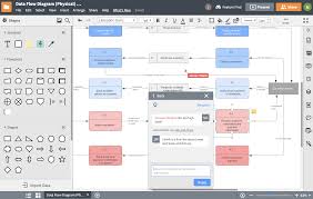 online diagram software visual solution lucidchart