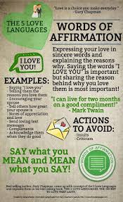 Wordsofaffirmation Love Languages Words Of Affirmation 5 Love Languages