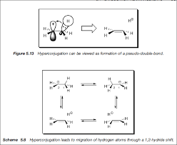 E1 Reactions With Rearrangement - Alkyl And Hyride Shifts