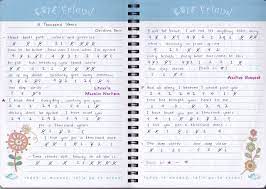 Catatan Not Lagu Christina Perri A Thousand Years Piano Pemula Aulia S World Christina Perri Pianika Not Musik
