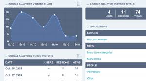 Django Jet Responsive Admin Interface