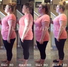 Pin On Whole 30 Magic