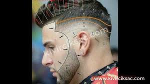 Yanlara çizik atılmış kıvırcık saç modeli. Kivircik Sac Bakimi Erkek Sac Modelleri Yanlar Kisa Ustler Uzun