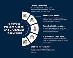 Top 5 Ways To Prevent Alcohol And Drug Abuse In Your Teen