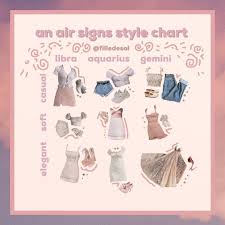 Moodboards On Instagram I Hope I Made Shreyeda Proud Zodiac Zodiacsign Aquarius Gemini Geek Clothes Mood Board Fashion Cute Girl Outfits