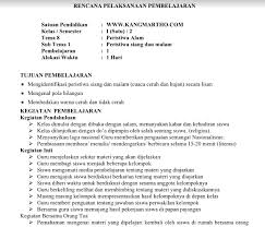 Rpp 1 lembar sd mata pelajaran pai (pendidikan agama. Download Rpp K13 1 Lembar Sd Kelas 1 Revisi 2019 Guru Berbagi