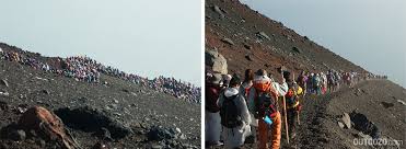 Bergtour Mount Fuji Im Winter Alles Was Du Wissen Musst