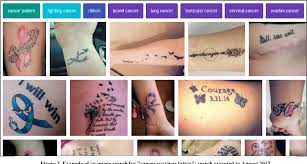 Some of the common symbols used in breast cancer tattoos are: Pdf Designing A Reclamation Of Body And Health Cancer Survivor Tattoos As Coping Ritual Semantic Scholar