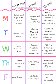 5 Day Low Carb Family Friendly Meal Plan Meal Planning Family Friendly Meals Low Carb Meal Plan