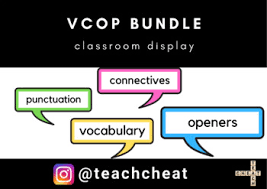 See more ideas about teaching writing, classroom writing, writing. Vcop Openers Worksheets Teaching Resources Teachers Pay Teachers