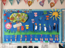 Maths Working Wall Eyfs Maths Working Wall Working Wall Math