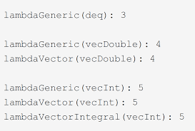 More Powerful Lambdas With C 20 Modernescpp Com
