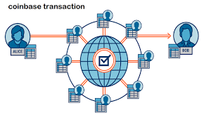 For example, on the bitcoin blockchain, a block is mined on average every 10 minutes, and kraken only credits bitcoin deposits to a client's account after 4 confirmations, which takes. How Long Does A Pending Transaction Take On Coinbase Quora