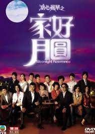 Đường chí an (con , sóng gió gia tộc: Phim Song Gio Gia Tá»™c 2 2008 Heart Of Greed Ii Táº­p Hd Thuyáº¿t Minh Thich Pháº¿t