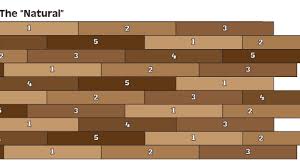 A Tip For The Best Presentation Of Your Wood Look Flooring Flooring Wood Floor Pattern Natural Flooring
