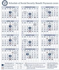 2020 Social Security Payments Schedule When Will You Get Paid Payment Schedule Social Security Disability Payments