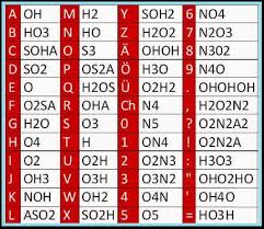 We did not find results for: Sandi Pramuka Pengertian Jenis Contoh Dan Manfaatnya