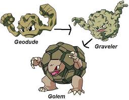 Ranking The Pokemon Go Evolutions Pokemon World