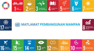 Menetapkan kriteria perancangan dan strategi bisnes. Apa Itu Perusahaan Sosial Dan Bagaimana Magic Membantu Perusahaan Sosial Di Malaysia Amanz