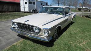 Image result for Medium Blue 1962 Polara