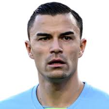 Juventus » Spielerliste