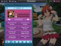 I've tried giving it to any of the other girls at the beach, during the night, and they keep rejecting it, and i don't unlock celeste when i'm done talking/dating the other girl. Huniepop Guide Hxchector Com