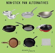 Non Toxic Alternatives To Non Stick Pans Non Stick Pan Pans Alternative