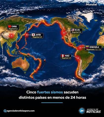  CADENA DE DESASTRES EN EL PACÍFICO: TERREMOTO HISTÓRICO, TSUNAMI Y  ERUPCIÓN VOLCÁNICA EN RUSIA  Millones de evacuados, múltiples países en  alerta y el volcán más alto de Eurasia entra en