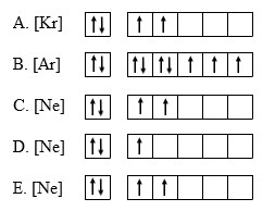 Ion fe 3+ berarti atom melepaskan 3 elektron di kulit terluar. Soal Sistem Periodik Unsur Spu Pilihan Ganda Dan Jawaban
