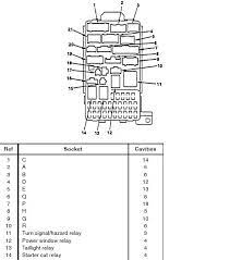 Does anyone know if the relay diagrams are the same as the 2nd gens? Where Is My Fuse For My Parking Lights In My 06 Acura Rsx Type S