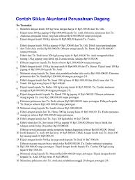 We did not find results for: Kumpulan Soal Akuntansi Perusahaan Dagang Pdf Masnurul