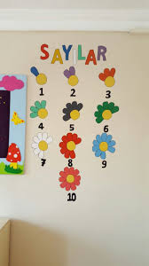 0ea06f90419bb8d4079f43712e2eeb59 Jpg 747 1328 Elisi Fikirleri Okul Oncesi Anaokulu