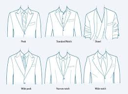 There Are Many Different Types Of Lapels Types Of Suits Fashion Terminology Mens Fashion