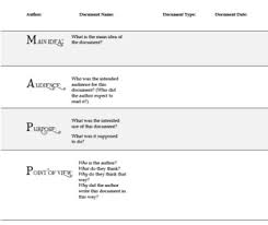 Type of document (check one) 6. Primary Source Analysis Worksheet By Erika Nardin Tpt