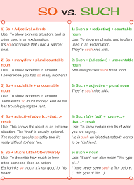 So And Such Difference Between So And Such With Useful Examples Eslbuzz Learning English Learn English Grammar English Grammar English Language Teaching