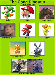 It received multiple visual effects society awards including outstanding visual effects in an animated feature. The Good Dinosaur Cast Meme By Blaze On Fire On Deviantart