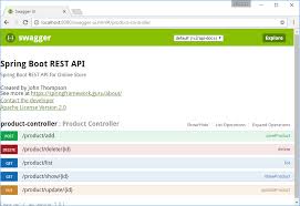 Spring Boot Restful Api Documentation With Swagger 2 Dzone Integration