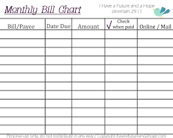Eliminating Debt The Basics Free Monthly Bill Chart