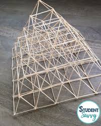 Cut out the arms, legs, and body parts, then put them together with a hole punch and mini brads to make a paper doll that. 5 Awesome Ancient Egypt Activities Student Savvy