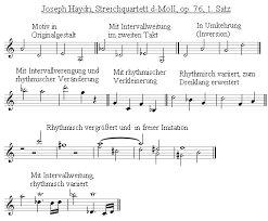 Obwohl dies der ursprüngliche bezug auf die klassische musik in der geschichte der westlichen musik ist, wird der begriff heute, umgangssprachlich, ausgiebig verwendet, um auf eine vielfalt westlicher musik von der antike bis zur gegenwart bezug zu nehmen; Motiv Musik Wikipedia