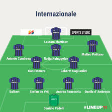 Do not post any spoilers, follow the rules, and make sure to upvote the contributors if you liked their content. Fc Lugano Vs Inter Il Formazzjoni Inter Club Malta Facebook
