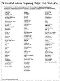 Pin On 4th Grade Reading Writing Social Studies