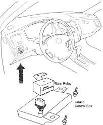 Honda accord 2007 incl v6. 2000 Honda Accord Fuel Pump Wiring Diagram 2000 Ford Ranger Fuel Line Diagram Wiring Diagram Desc Fur File Fur File Fmirto It There Are Three Separate Fuses Trends For 2021