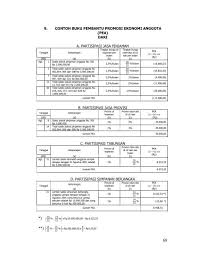 Materi matematika sma kelas 10 bentuk akar deserta contoh soal. Soal Koperasi Simpan Pinjam