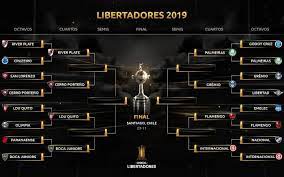 Suíça e espanha viveram as oitavas de forma bastante emotiva e apaixonante, com jogos muito semelhantes em vários pontos de vista. As Quartas De Final Da Libertadores De 2019 Com O Brasil Ja Garantido Na Decisao Cassio Zirpoli