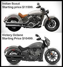 Pin On Bikes That I Like