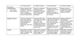 Let S Get Amp Ed Up Year 1s Got Talent Talent Show Rubrics Talent