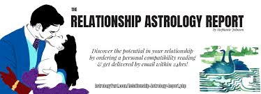 Relationship Astrology Compatibility Chart Synastry Report