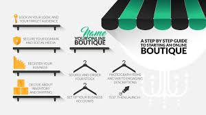 Set up a nice online store in just 3 minutes. How To Start An Online Boutique From Home Ultimate 2020 Guide